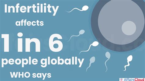 WHO report: 1 in 6 people experience infertility
